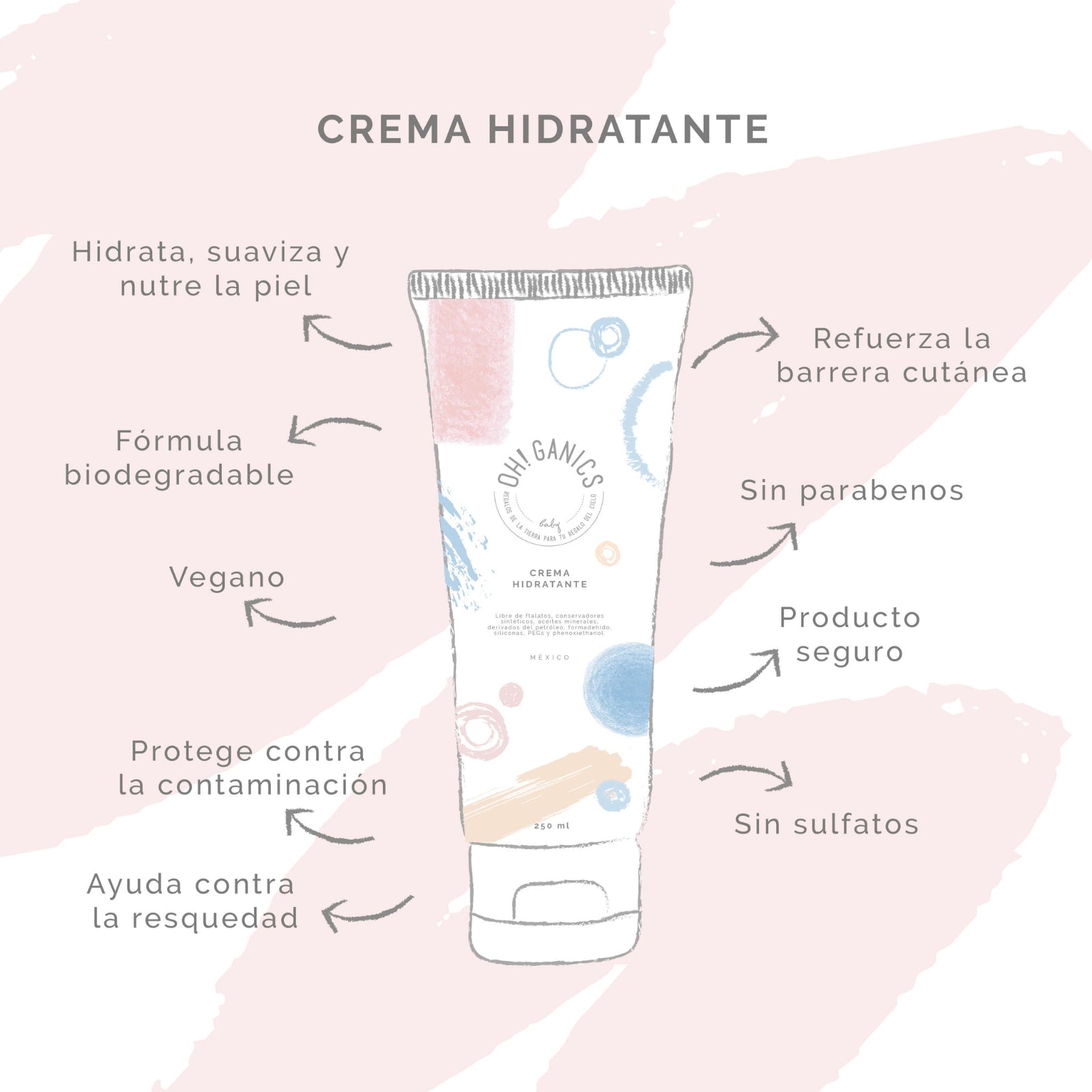 Crema Hidratante 60g