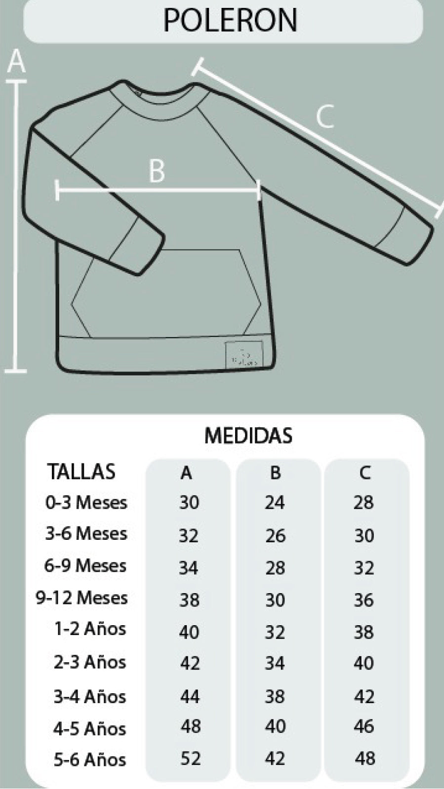 Sudadera Waffle Menta